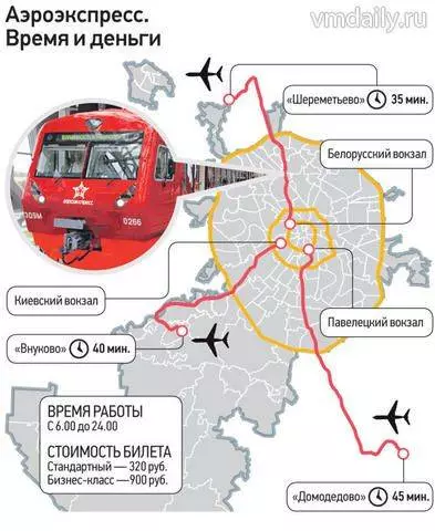В какой терминал приходит аэроэкспресс в шереметьево, как доехать с белорусского вокзала, прибыть на метро, как еще добраться до аэропорта, а также время в пути