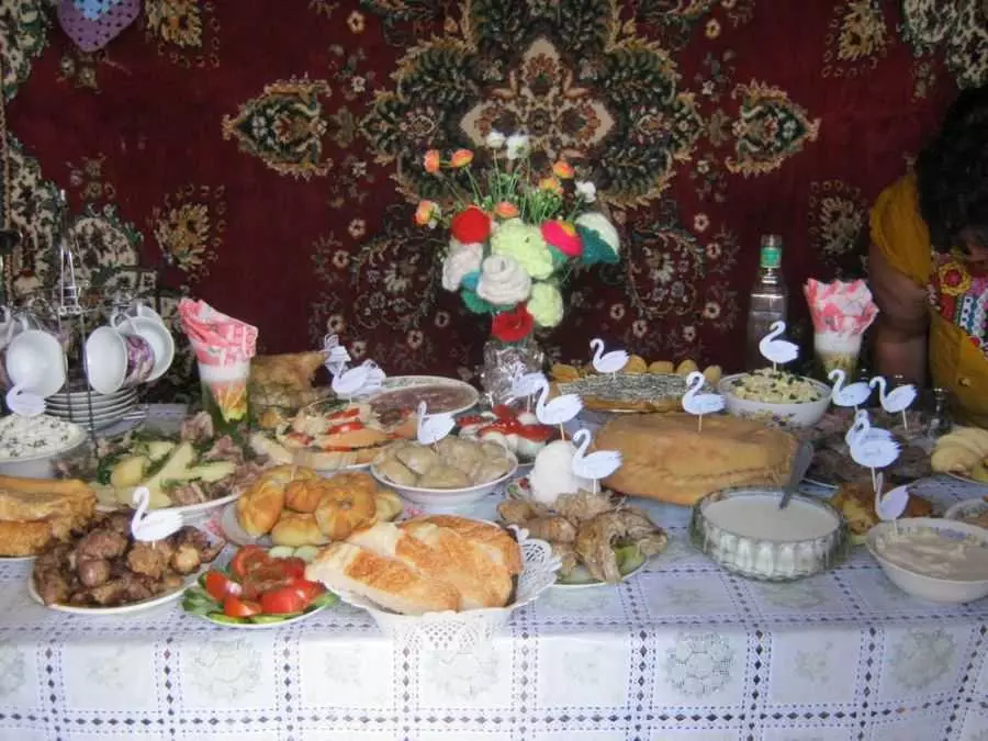 Викторина о Башкортостане занимательные факты (3 класс)