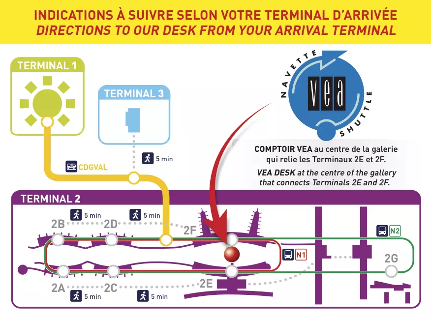 Как добраться из аэропорта шарль-де-голль в центр парижа | kak-kuda.info