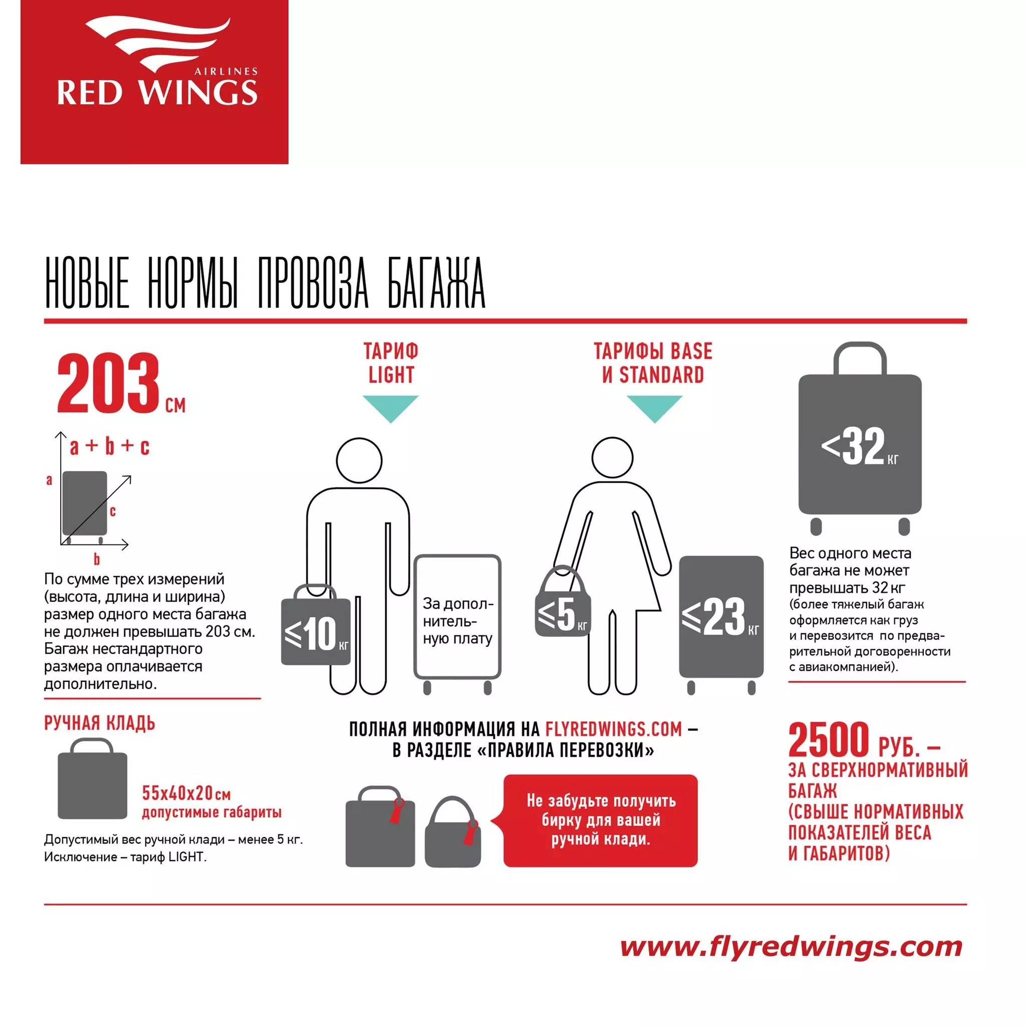 Правила и нормы провоза багажа и ручной клади авиакомпании royal flight в 2021 году