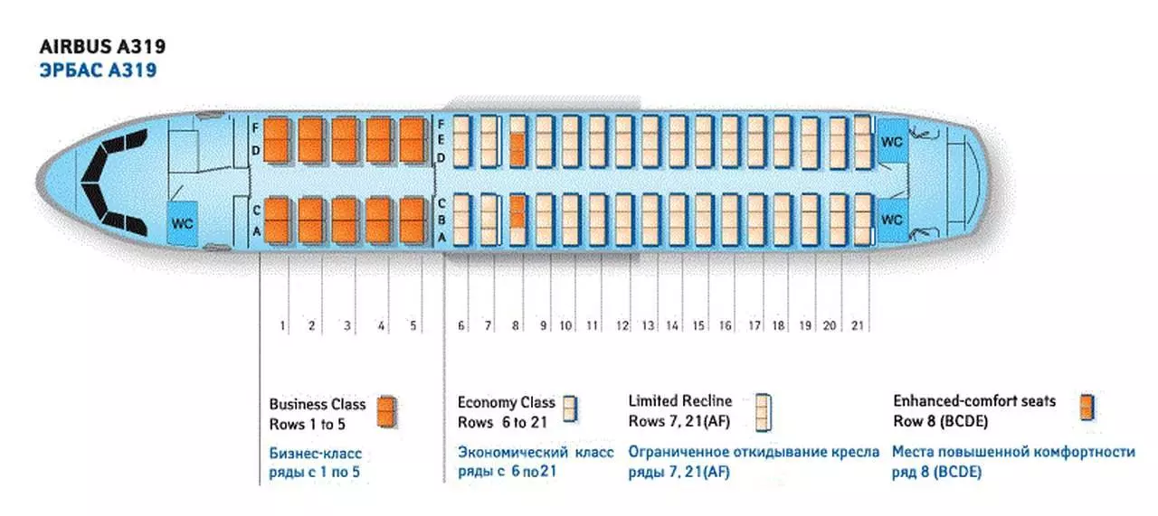 Airbus a-320: самолёт аэробус, лучшие места в салоне, кабина, взлётная скорость, технические характеристики