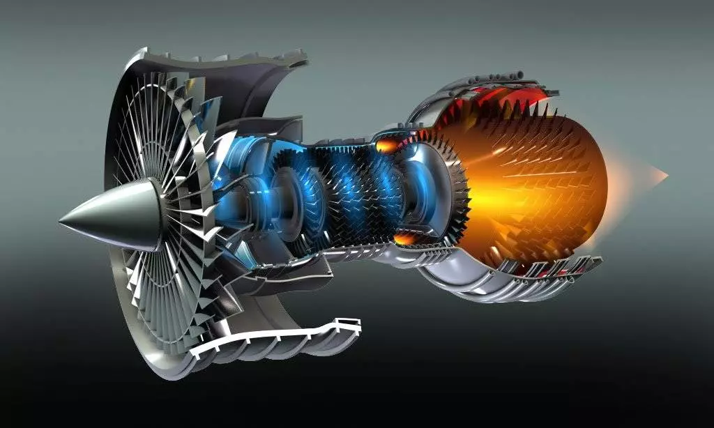 Типы современных авиационных двигателей