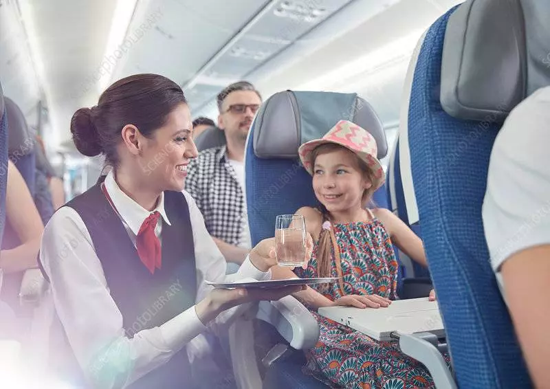 Как отправить ребенка одного на самолете правила перелета детей