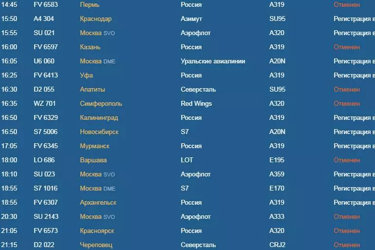 Cколько аэропортов в cанкт-петербурге