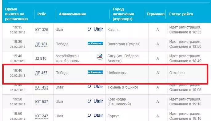 Справочные службы аэропортов - ️телефоны, ️адреса, контакты, местонахождение, режим работы компаний и организаций узбекистана