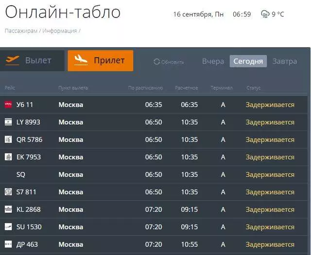 Онлайн-табло мурманск и расписание рейсов