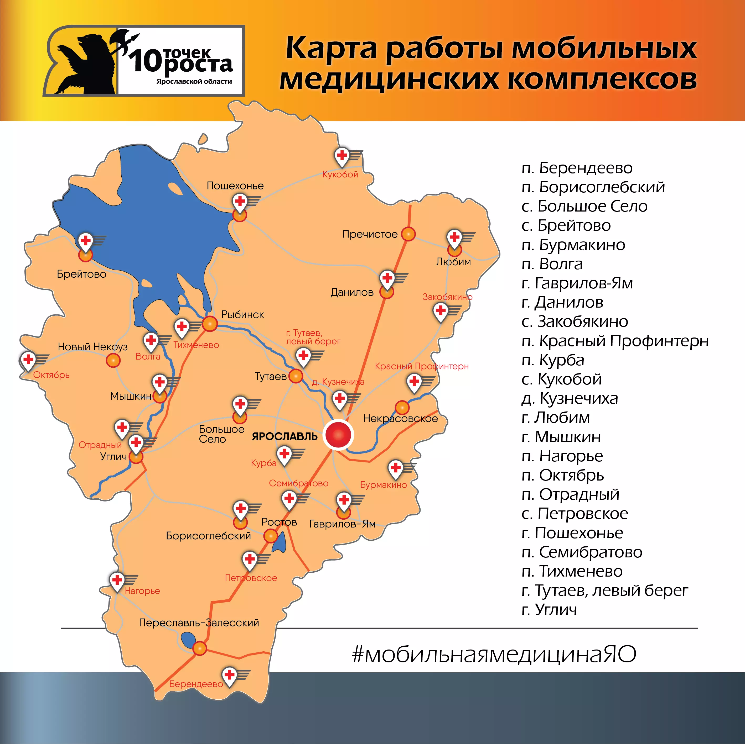 10 главных городов ярославской области
