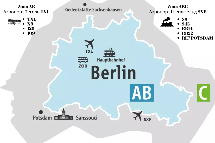 Аэропорт берлина: как добраться до центра города
