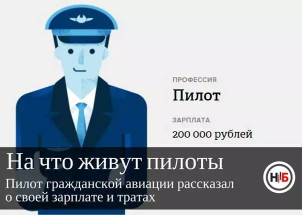 Пилоты российского борта № 1 получают меньше коллег из частных авиакомпаний - газета труд