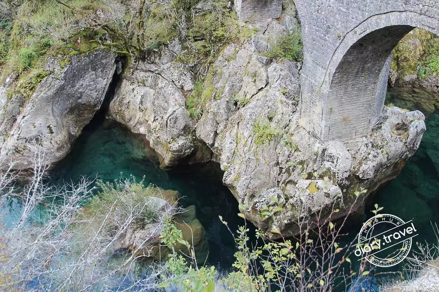 Куда съездить из Будвы