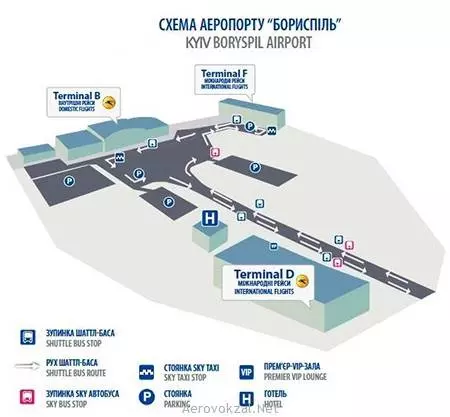 Аэропорт «борисполь»