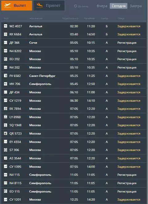 Аэропорт анталия. отели рядом, онлайн-табло прилета и вылета 2022, сайт, расписание, схема, как добраться — туристер.ру