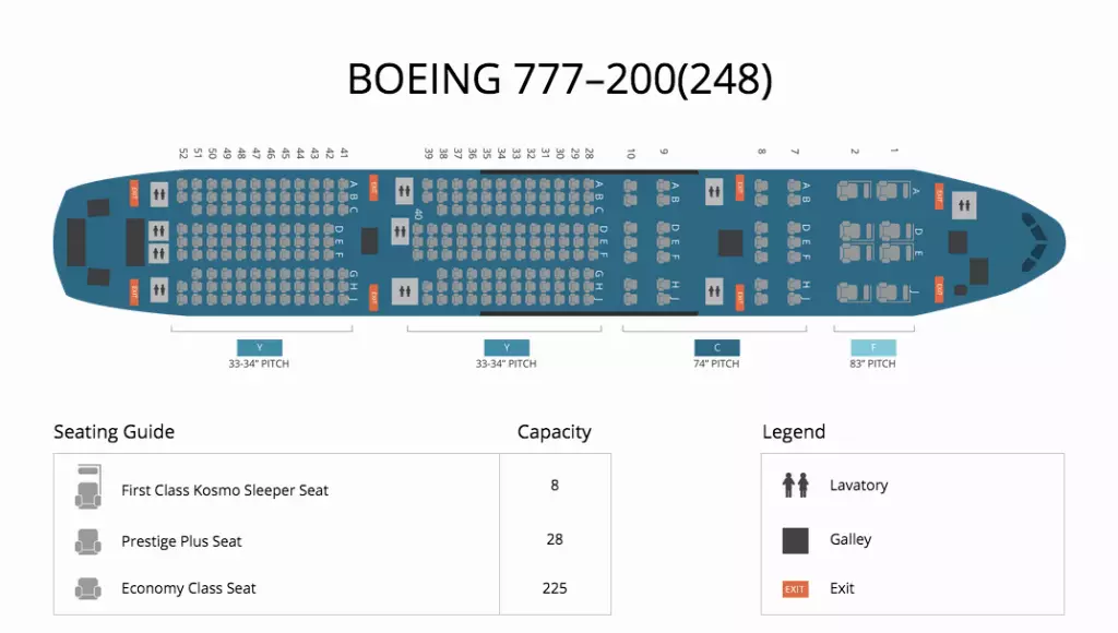 Схема салона и лучшие места боинга 777-300 аэрофлот