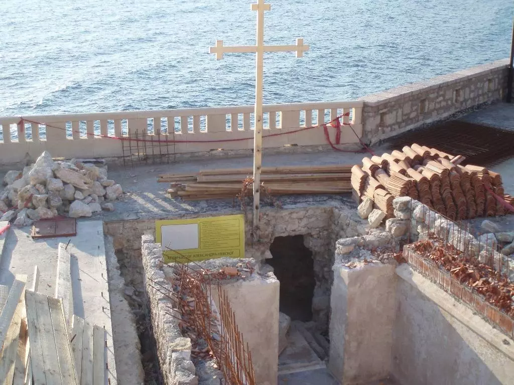 Русская Православная Церковь в Подгорице