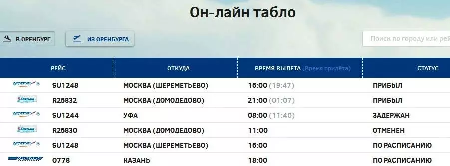 Аэропорт благовещенск игнатьево (blagoveschensk ignatyevo airport). официальный сайт. 