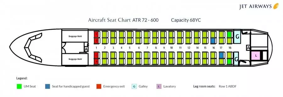 Семейство самолетов atr. atr-42, atr-72. | авиация, понятная всем.