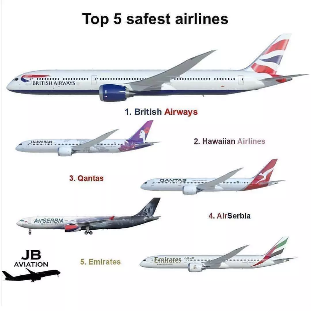 Что лучше airbus или boeing для полета. отличие и разница между большими пассажирскими авиалайнерами.