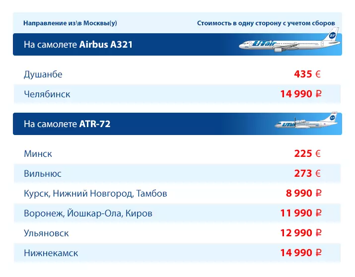 Аэропорт тамбова: онлайн расписание рейсов и стоимость авиабилетов - flights24.ru
