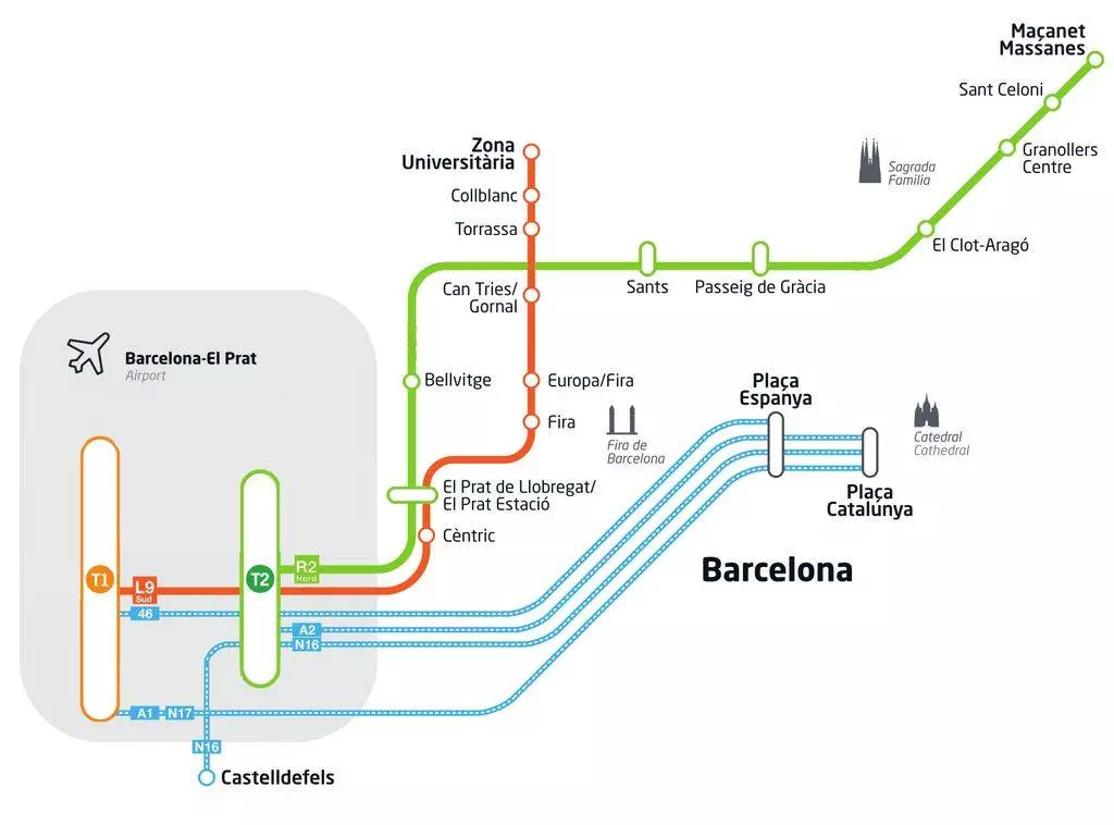 Как доехать до аэропорта Барселоны из центра города