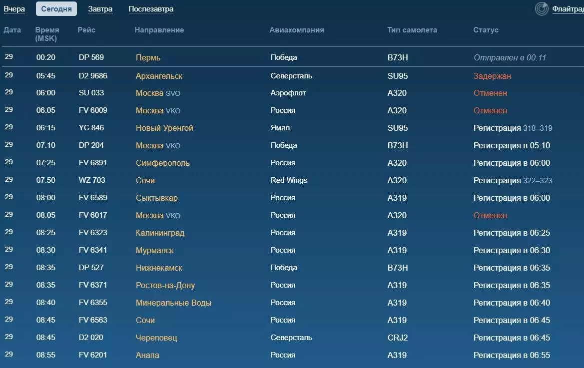 Аэропорт Ставрополь: онлайн-табло вылета и прилета