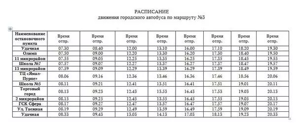 Расписание маршрутов автобусов с автостанции губкин белгородской области 2018-2019