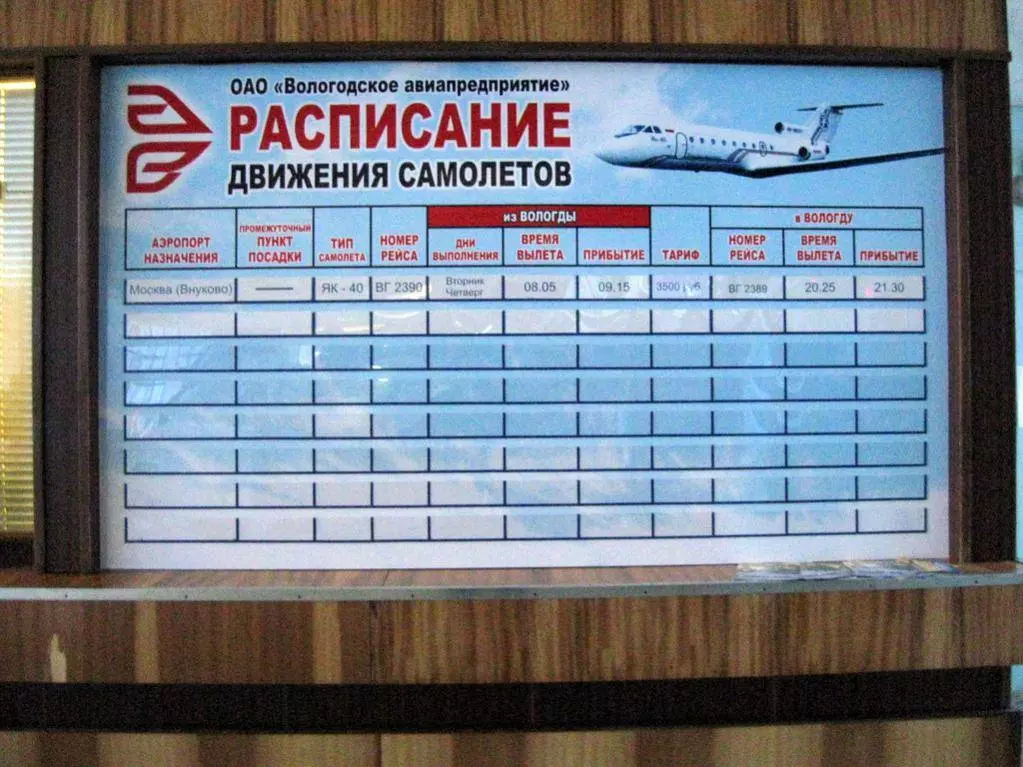 Информация про аэропорт петрозаводск в городе петрозаводск в россии