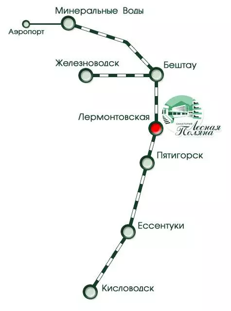 Как добраться из минеральных вод в кисловодск: электричка, автобус, поезд, такси, машина. расстояние, цены на билеты и расписание 2020 на туристер.ру