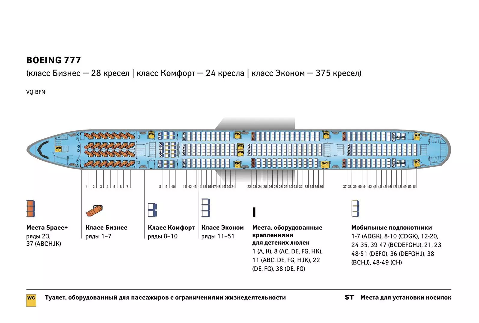 Боинг 777 300 er: схема салона и расположение лучших мест в самолете, какие авиакомпании используют, характеристики авиалайнера