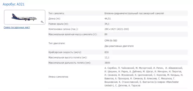 Дочерние компании "аэрофлота": особенности и отзывы :: syl.ru