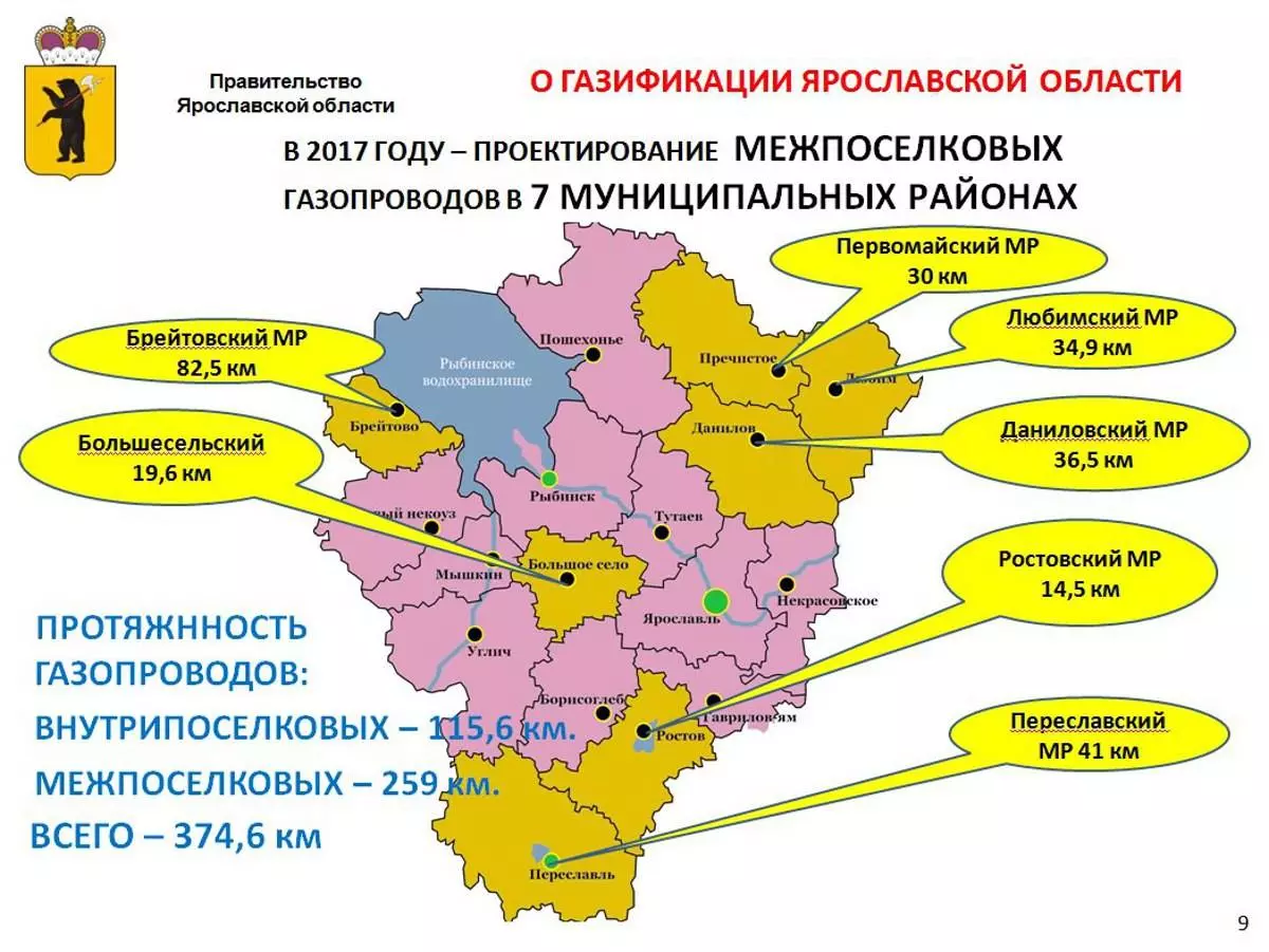 Административно-территориальное деление ярославской области