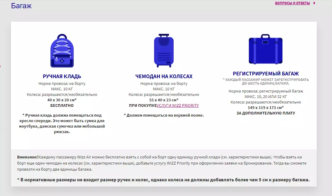Авиакомпания россия - провоз багажа и ручной клади