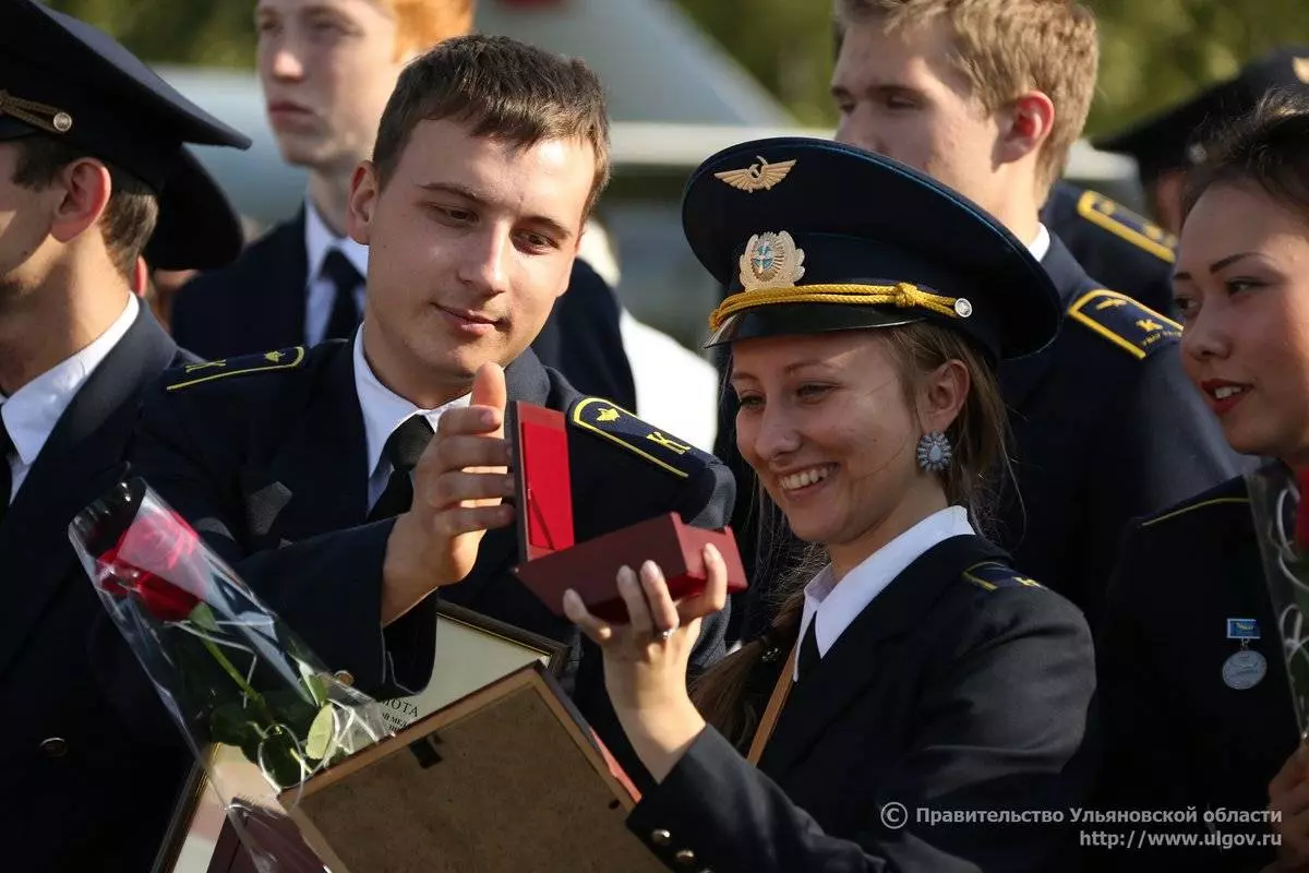 Летные училища россии | выбор и поступление