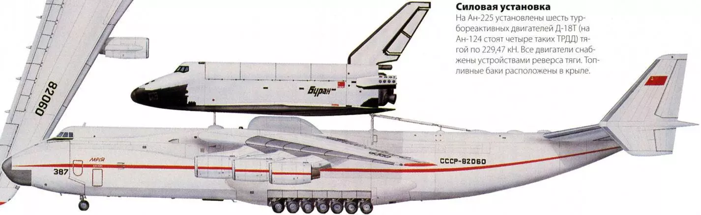 Ан-225 мрия фото. видео. скорость. вооружение. ттх