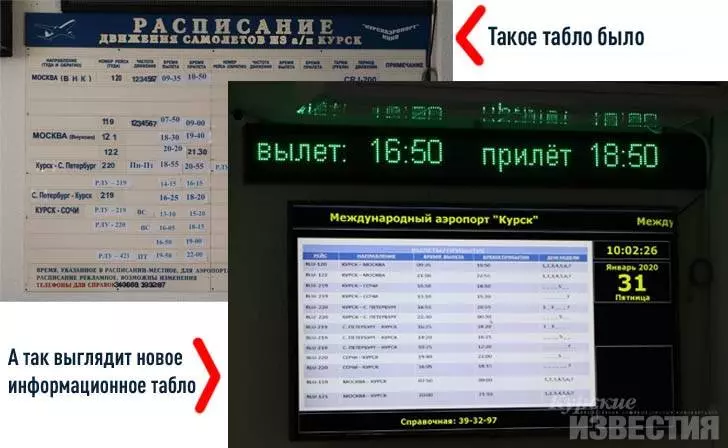 Все об аэропорте курска (восточный) urs uuok – расписание рейсов