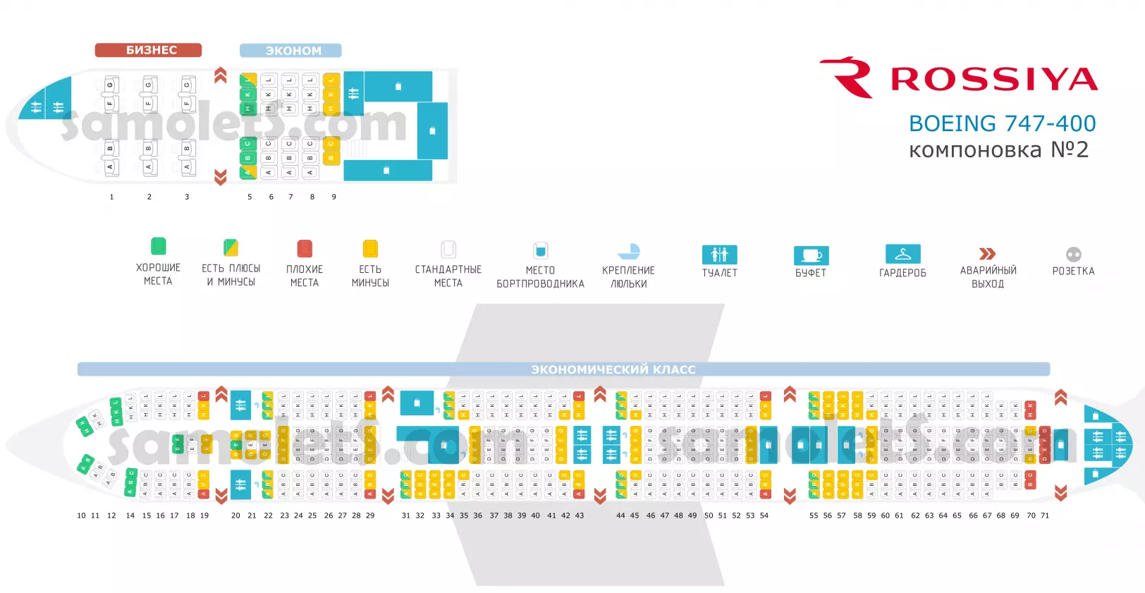 Боинг 747-400 аэрофлот: схема салона, лучшие места