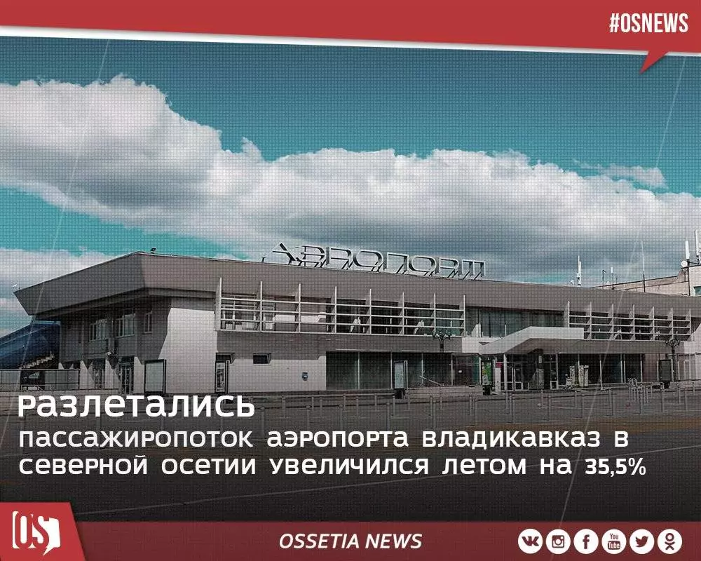 Аэропорт владикавказ беслан (vladikavkaz beslan airport). официальный сайт.