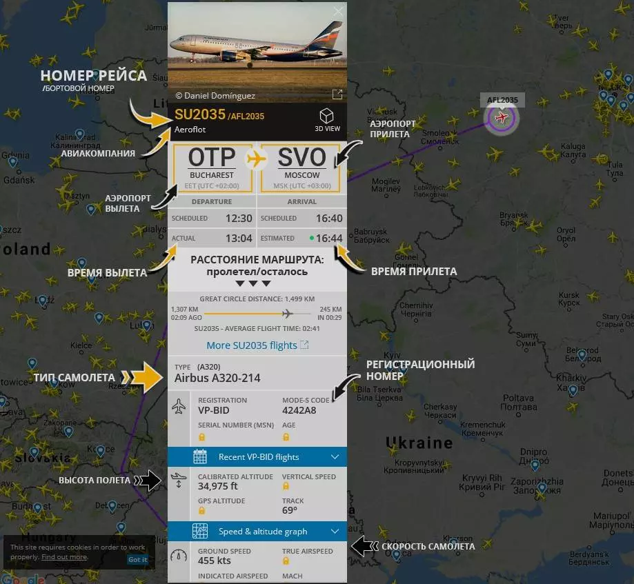Как можно отслеживать рейс самолета по номеру рейса в режиме онлайн