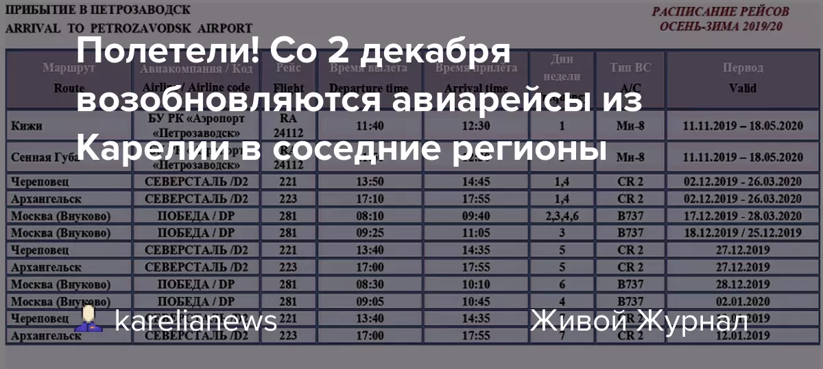 Аэропорт петрозаводск расписание рейсов на лето 2020