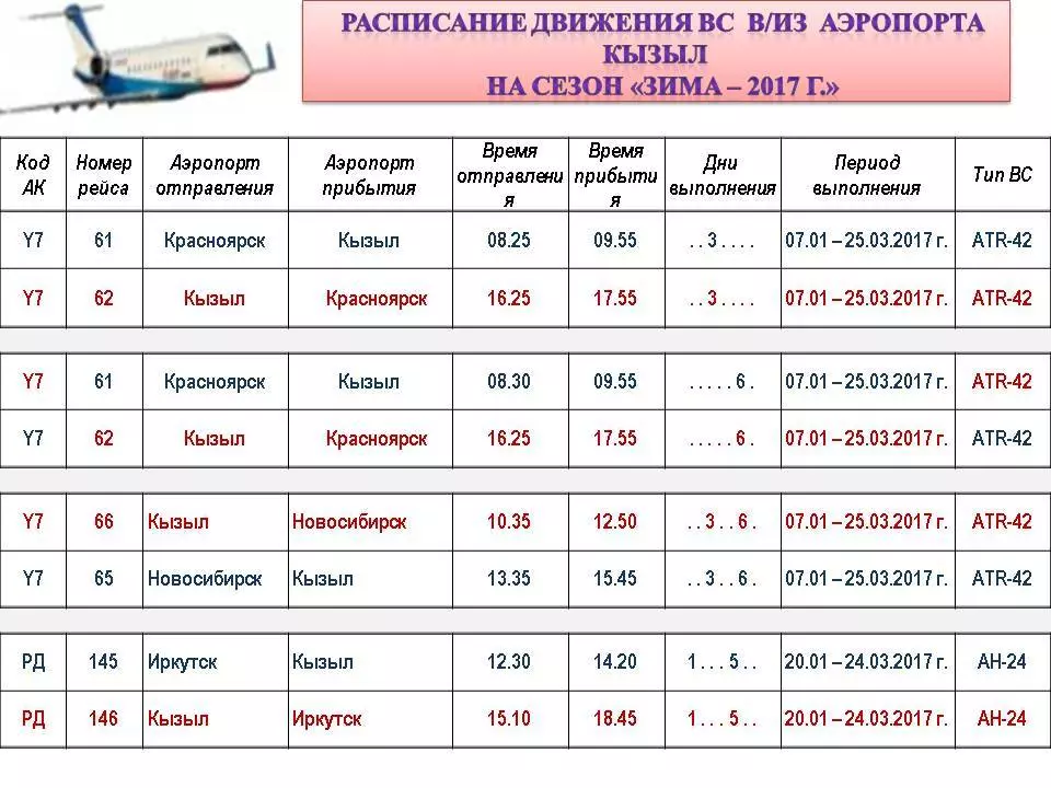 Кызыл-кия аэропорт
