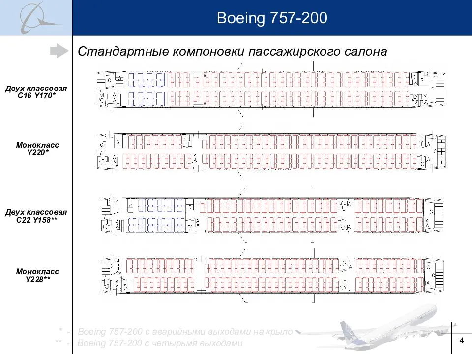 Боинг 757-200 (boeing 757-200) схема салона, лучшие места