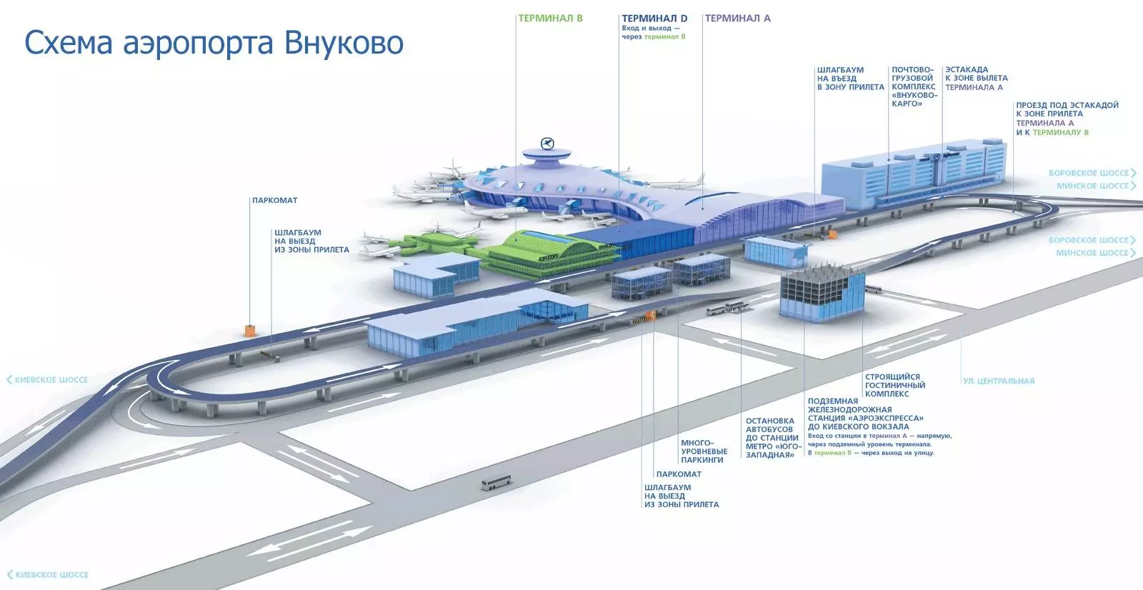 Схема аэропорта внуково