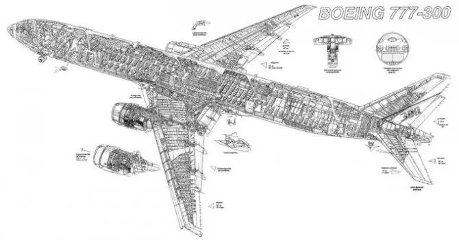 Схема салона Боинг 777-300 Эмирейтс