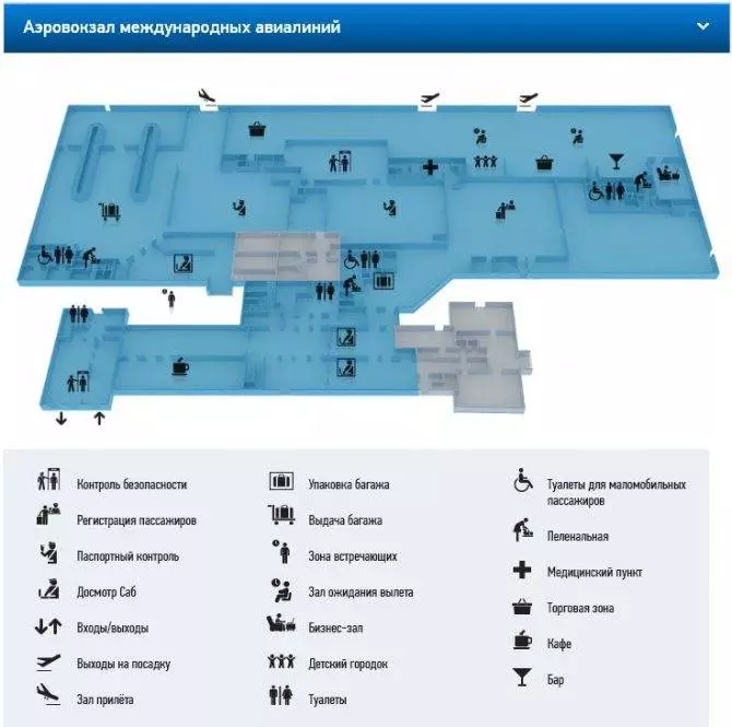 Аэропорт краснодар: онлайн табло прилета и вылета, расписание авиарейсов, билеты на самолет. | airlines.aero