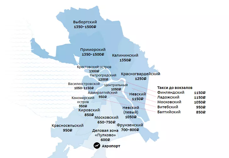 Список аэропортов Санкт-Петербурга