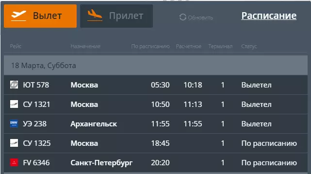 Аэропорт мурманск - онлайн табло вылета и прилета, расписание рейсов самолетов, международный, авиабилеты, адрес, телефон, справочная прибытие и отправление