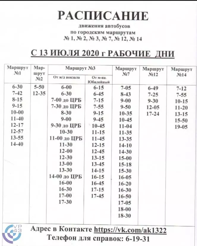 Расписание поездов по станции губкин