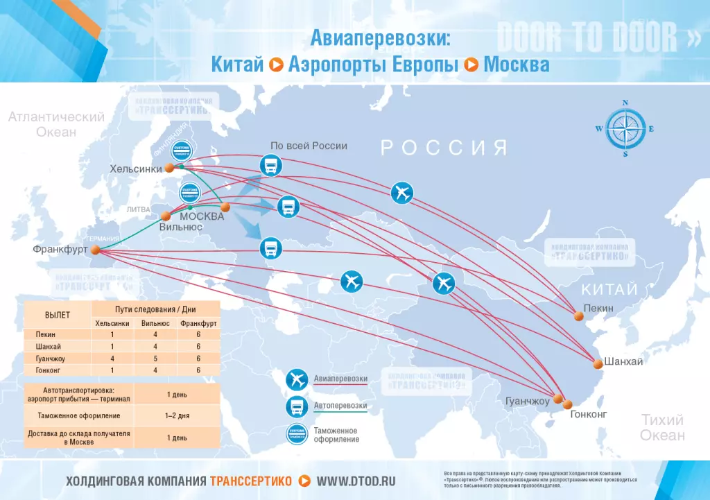 Самые большие аэропорты россии, площади самых больших аэропортов - лучшие топ 10