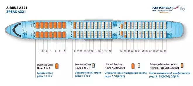 Схема салона и лучшие места Aэробуса A319 компании «Аэрофлот»