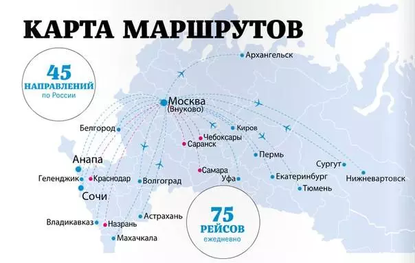 Аэропорт ноябрьск noj, онлайн табло прилёта и вылета, адрес где находится noyabrsk airport