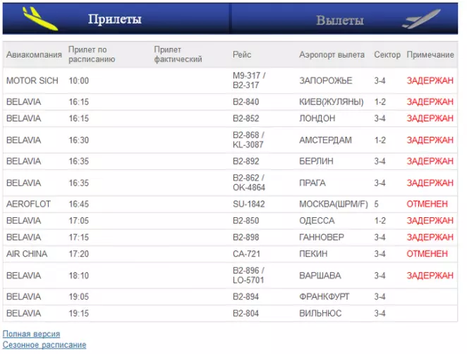Аэропорт вильнюс (г. вильнюс) | расписание транспорта